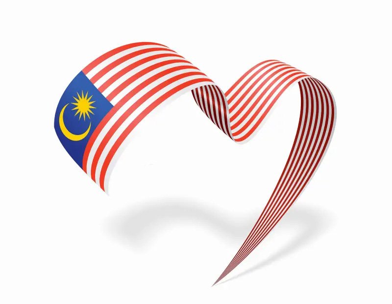 CHINA SHIP TO Malaysia